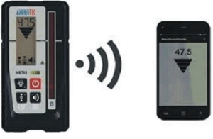 Androtec MTR-90RF mm Handontvanger voor roodlicht lasers uitleesbaar op afstand via telefoon