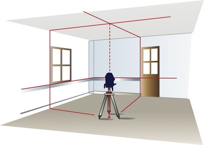 Agatec MC3 kruislijnlaser - Afbeelding 2