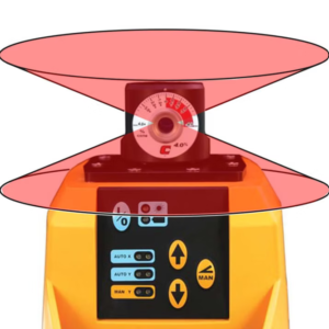 Alpha-C Cone laser