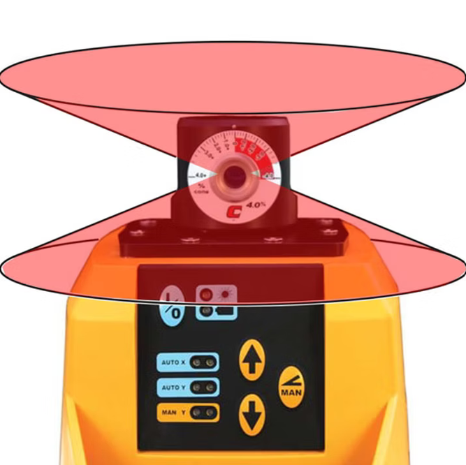 Alpha-C Cone laser